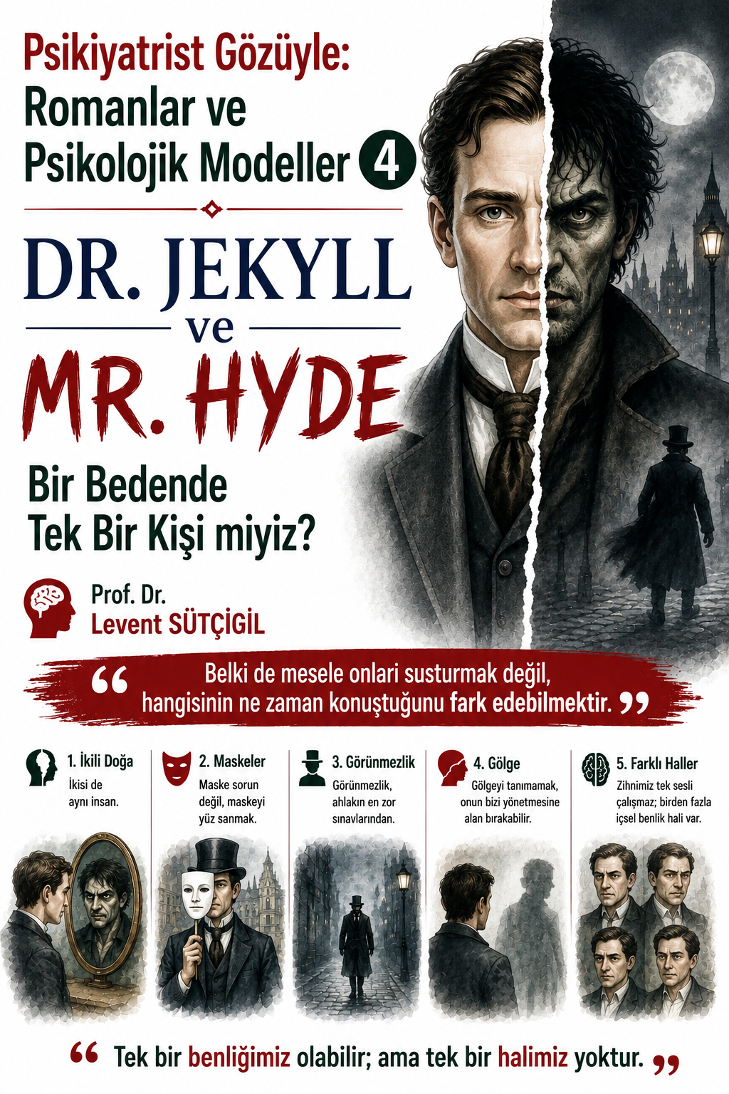 Dr. Jekyll ve Mr. Hyde: Bir Bedende Tek Bir Kişi miyiz? (Romanlar ve Psikolojik Modeller) 